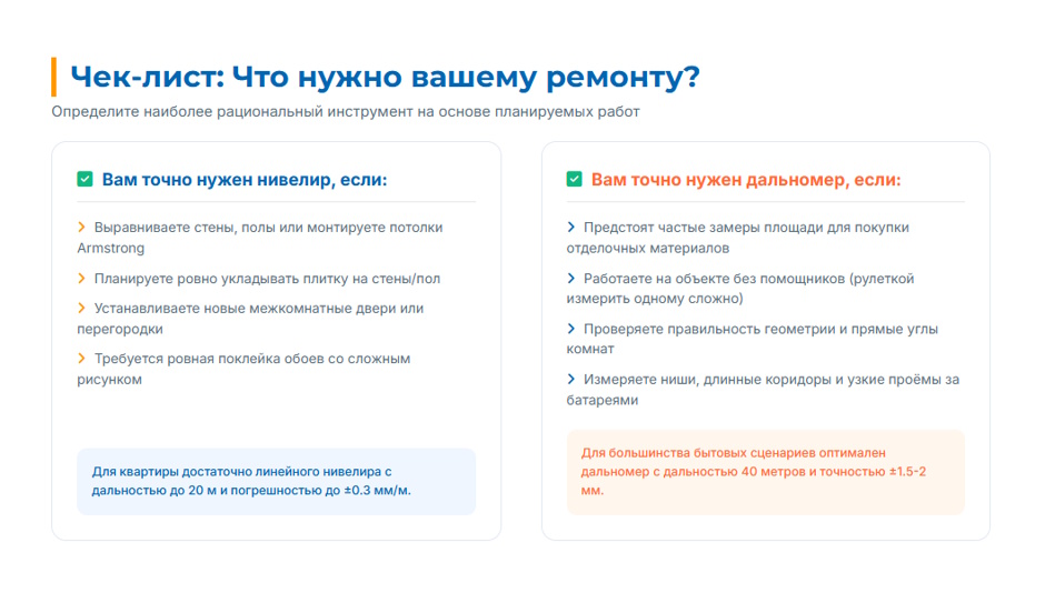 Как выбрать нивелир и дальномер в 2026: полный гид
