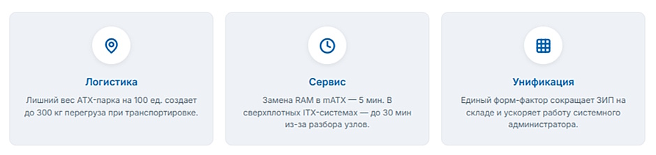 Корпус для офисного ПК — mini-ITX, mATX или ATX при массовой сборке