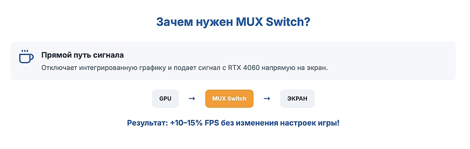 Рейтинг игровых ноутбуков до 100 000 рублей: топ моделей с RTX 4060 и выше Рейтинг игровых ноутбуков до 100 000 рублей: топ моделей с RTX 4060 и выше