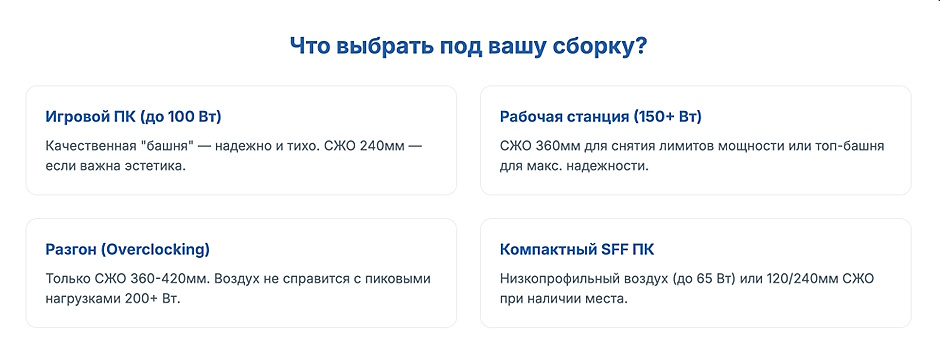 Водяное охлаждение или башенный кулер: полное сравнение для игровых и рабочих сборок Водяное охлаждение или башенный кулер: полное сравнение для игровых и рабочих сборок