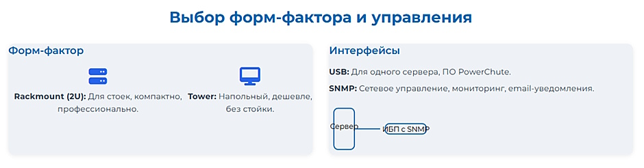 ИБП для серверов: почему Line-Interactive — рискованный выбор для дорогого оборудования