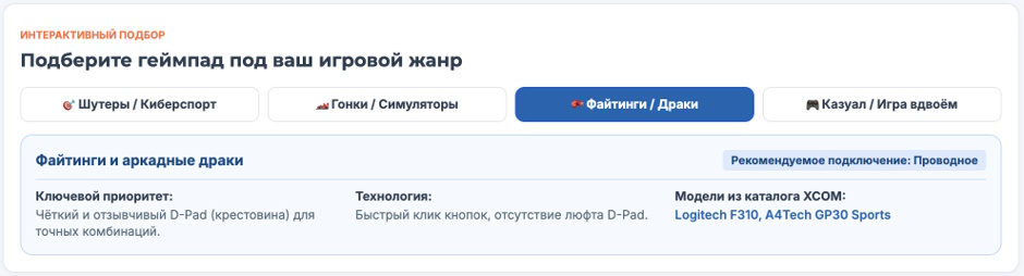 Геймпад для ПК: рейтинг 2026 года Геймпад для ПК: рейтинг 2026 года