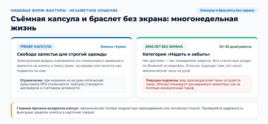Фитнес-трекер: рейтинг лучших 2026 года по форм-факторам и способу ношения Фитнес-трекер: рейтинг лучших 2026 года по форм-факторам и способу ношения