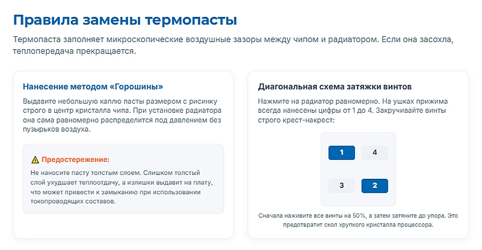 Как почистить ноутбук от пыли дома: полная пошаговая инструкция 2026