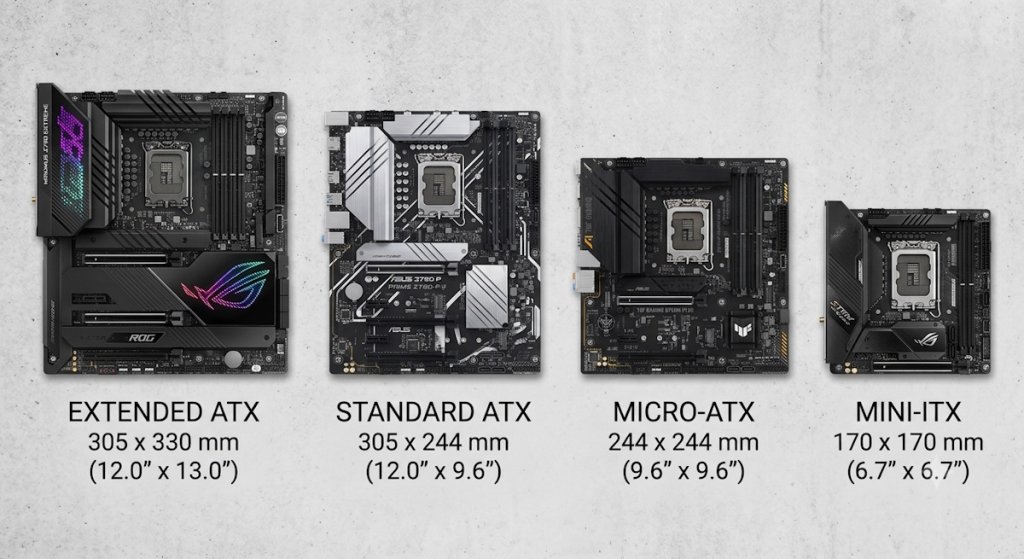 Что такое форм-фактор: полный гид по стандартам ATX, mATX, Mini-ITX Что такое форм-фактор: полный гид по стандартам ATX, mATX, Mini-ITX