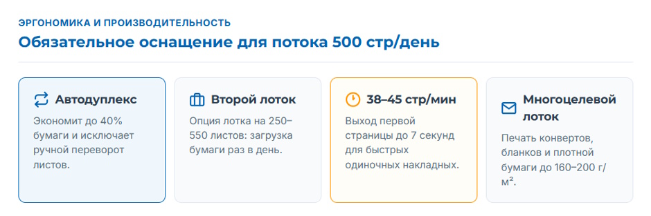 Принтер на 10 000 страниц в месяц: какие ч/б лазерные принтеры реально выдерживают офисную нагрузку