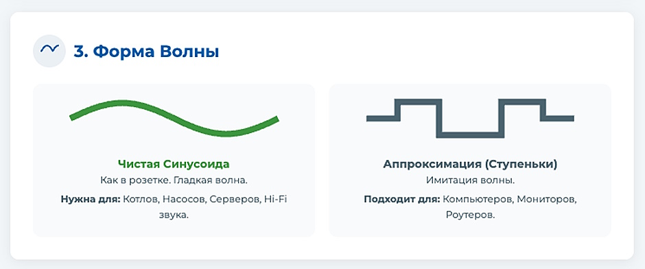 Как правильно выбрать ИБП