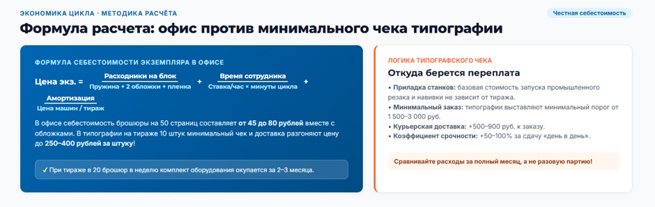 Постпечатка в офисе: брошюровщик, ламинатор и резак — что закрывает офис, а что остаётся типографии Постпечатка в офисе: брошюровщик, ламинатор и резак — что закрывает офис, а что остаётся типографии