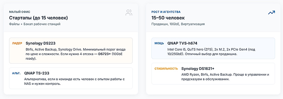 QNAP или Synology для офиса в 2026: полный гид по выбору от XCOM-SHOP