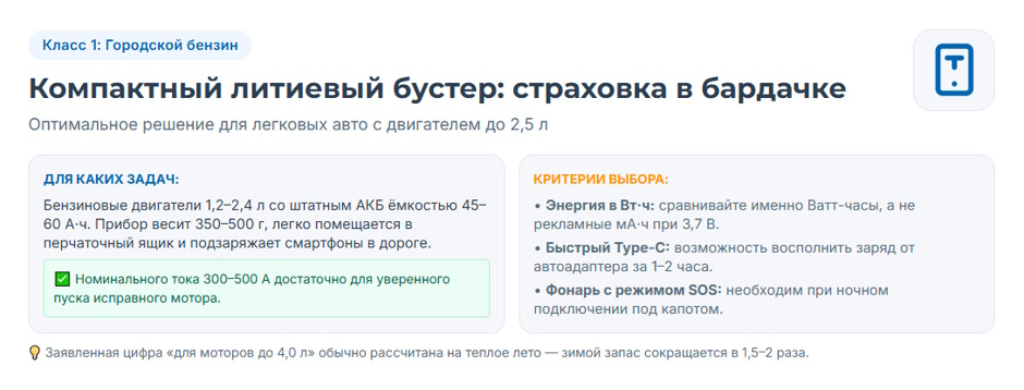 Пусковое устройство для автомобиля: рейтинг 2026 года и подбор бустера по двигателю