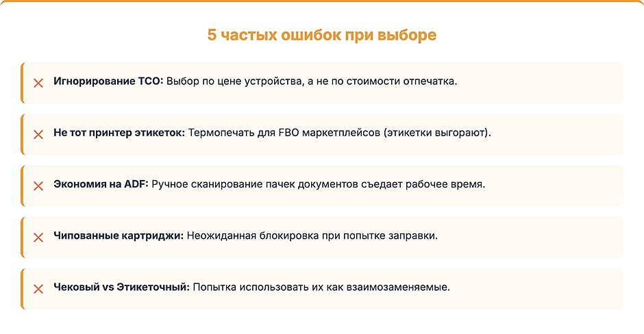 Принтер этикеток, МФУ и лазерные принтеры для офиса в 2026 Принтер этикеток, МФУ и лазерные принтеры для офиса в 2026
