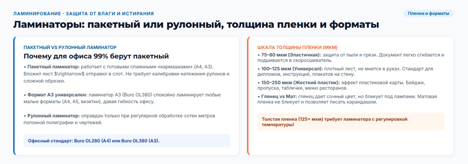Постпечатка в офисе: брошюровщик, ламинатор и резак — что закрывает офис, а что остаётся типографии Постпечатка в офисе: брошюровщик, ламинатор и резак — что закрывает офис, а что остаётся типографии