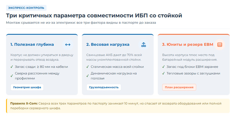 ИБП в стойку: глубина, мощность, тип монтажа и совместимость со шкафом ИБП в стойку: глубина, мощность, тип монтажа и совместимость со шкафом