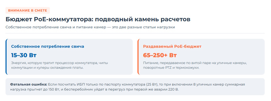 ИБП для видеонаблюдения и СКУД на объекте: как выбрать источник бесперебойного питания в 2026 году ИБП для видеонаблюдения и СКУД на объекте: как выбрать источник бесперебойного питания в 2026 году