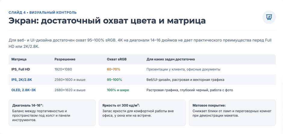 Ноутбук для дизайнера: что важно в железе в 2026 году Ноутбук для дизайнера: что важно в железе в 2026 году