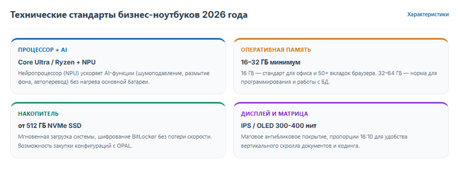 Как выбрать корпоративный ноутбук в 2026 году: полный гид для бизнес-закупок Как выбрать корпоративный ноутбук в 2026 году: полный гид для бизнес-закупок