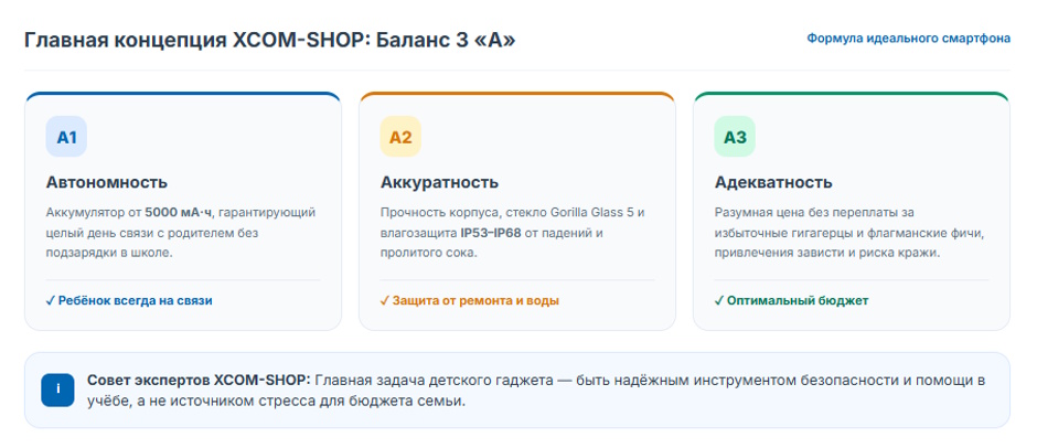 Как выбрать смартфон для школьника в 2026 году: полное руководство для родителей