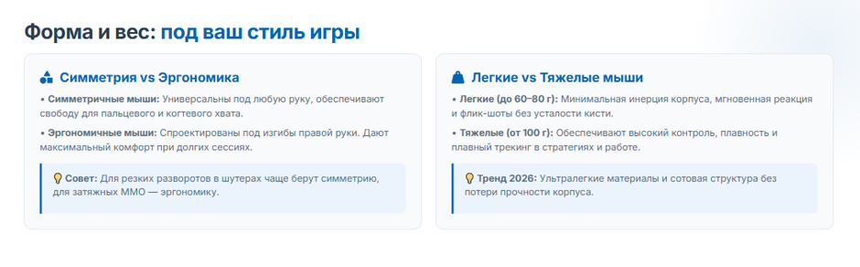 Как выбрать игровую мышь в 2026 году: полное руководство Как выбрать игровую мышь в 2026 году: полное руководство