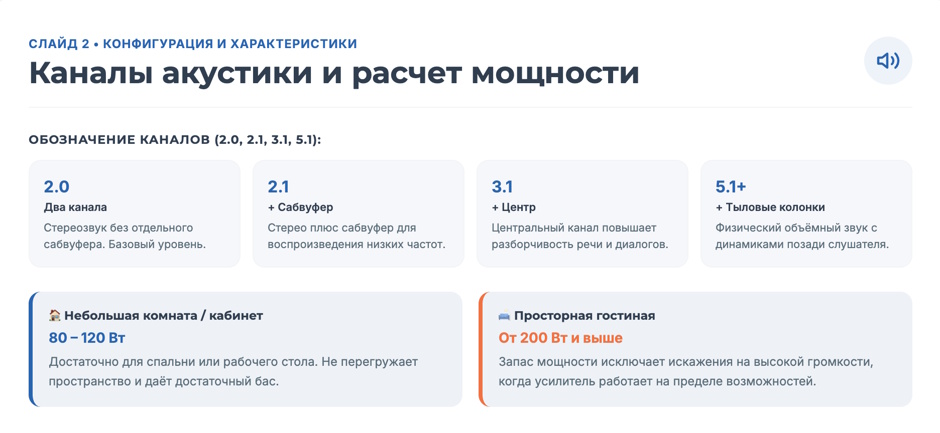Саундбар: какой выбрать для ТВ и монитора