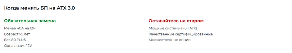 Питание новых видеокарт — все, что нужно знать об ATX 3.0 и 12VHPWR в 2026 году Питание новых видеокарт — все, что нужно знать об ATX 3.0 и 12VHPWR в 2026 году