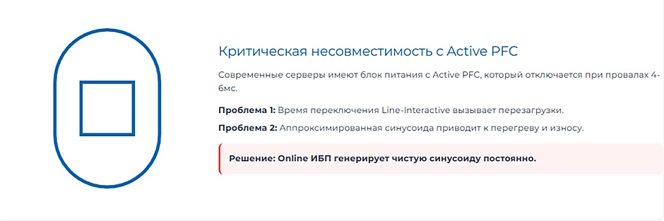 ИБП для серверов: почему Line-Interactive — рискованный выбор для дорогого оборудования