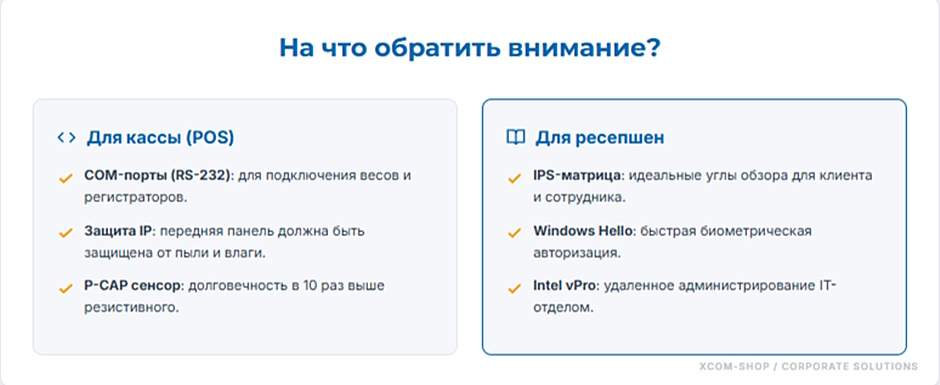 Моноблок для кассы и ресепшен — выбор под корпоративное применение Моноблок для кассы и ресепшен — выбор под корпоративное применение