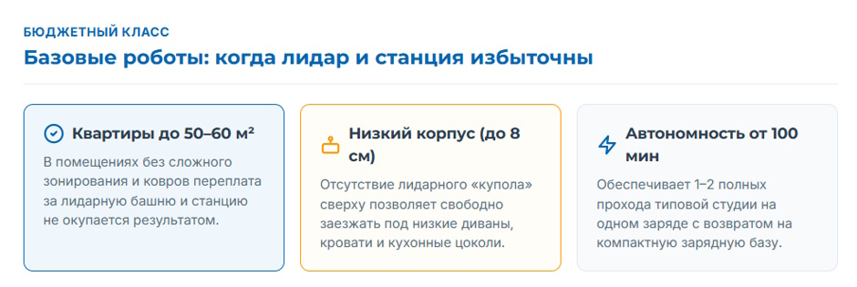 Робот-пылесос: рейтинг 2026 года — лучшие модели для сухой и влажной уборки, со станцией и для дома с животными Робот-пылесос: рейтинг 2026 года — лучшие модели для сухой и влажной уборки, со станцией и для дома с животными