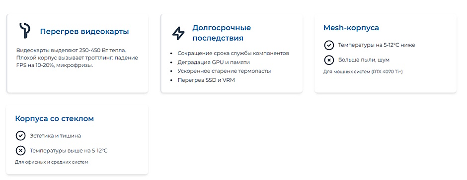 Wi-Fi 7 или Mesh-система Wi-Fi 6 — что выбрать для здания с бетонными стенами Mesh или стекло? Как выбрать корпус ПК, чтобы видеокарта не перегревалась
