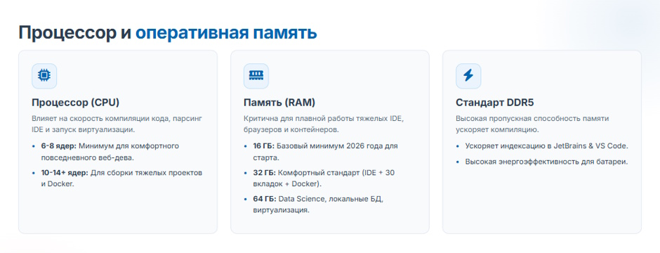 Ноутбук для программиста 2026 г: как выбрать идеальную машину для кода Ноутбук для программиста 2026 г: как выбрать идеальную машину для кода