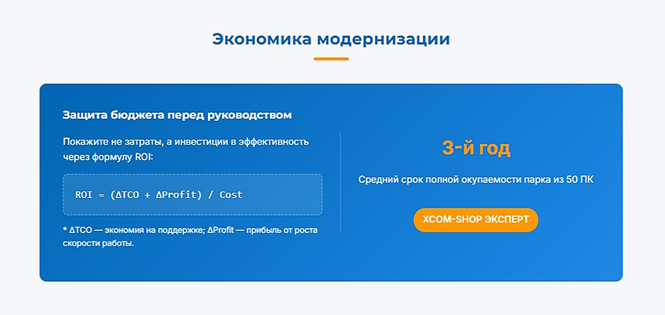 Инвентаризация и апгрейд ИТ-парка — пошаговый план с чек-листом