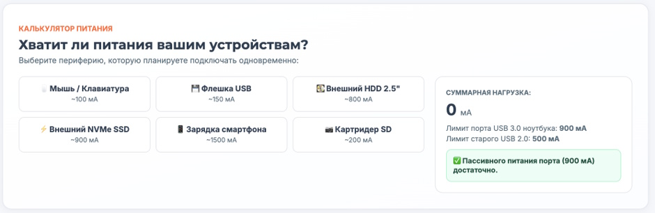 USB-хаб: какой нужен и как не ошибиться при выборе USB-хаб: какой нужен и как не ошибиться при выборе