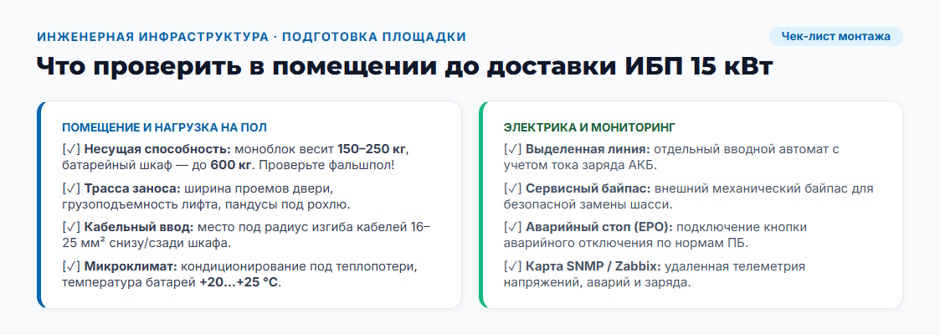 ИБП 15 кВт: рейтинг 2026 года для серверной, цеха и объекта с нестабильным питанием ИБП 15 кВт: рейтинг 2026 года для серверной, цеха и объекта с нестабильным питанием