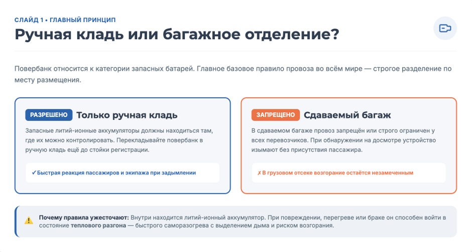 Повербанк в самолёт в 2026 г: что можно брать с собой и по каким правилам