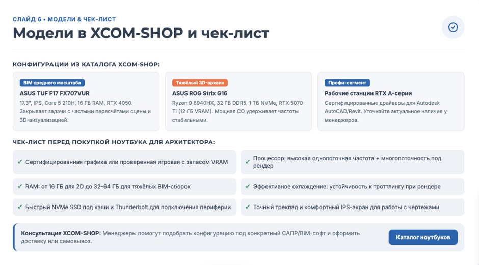 Ноутбук для архитектора: как выбрать конфигурацию для CAD и 3D без тормозов Ноутбук для архитектора: как выбрать конфигурацию для CAD и 3D без тормозов