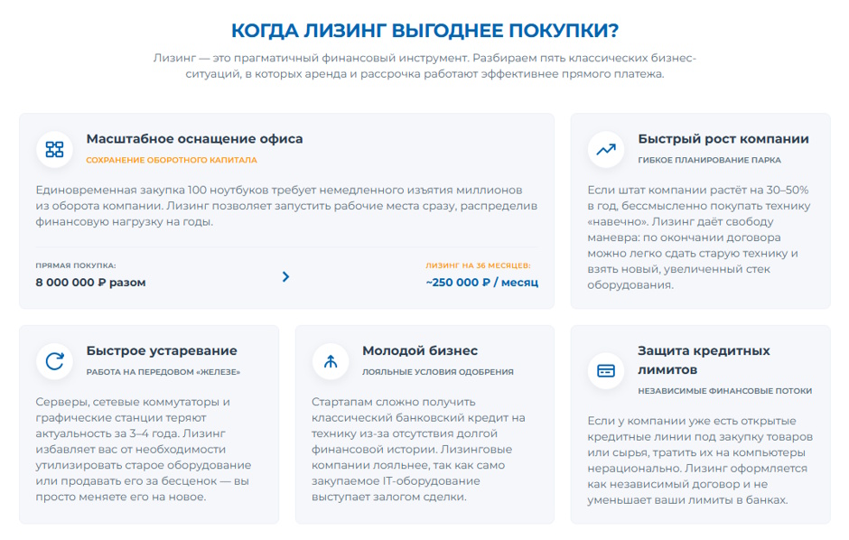 Лизинг офисного оборудования в 2026 г: когда выгоднее, чем покупка