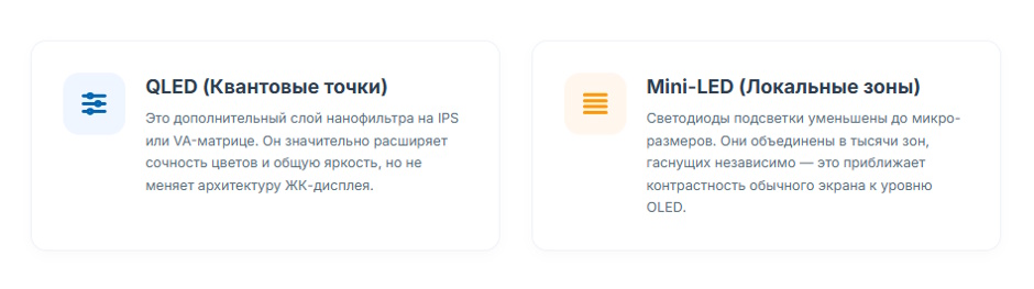 IPS, VA или OLED: какую матрицу монитора выбрать IPS, VA или OLED: какую матрицу монитора выбрать