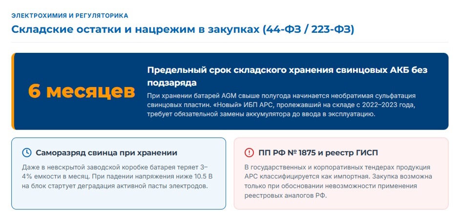 ИБП APC в 2026 году: что реально доступно, как проверить оригинальность, что с гарантией и сервисом ИБП APC в 2026 году: что реально доступно, как проверить оригинальность, что с гарантией и сервисом