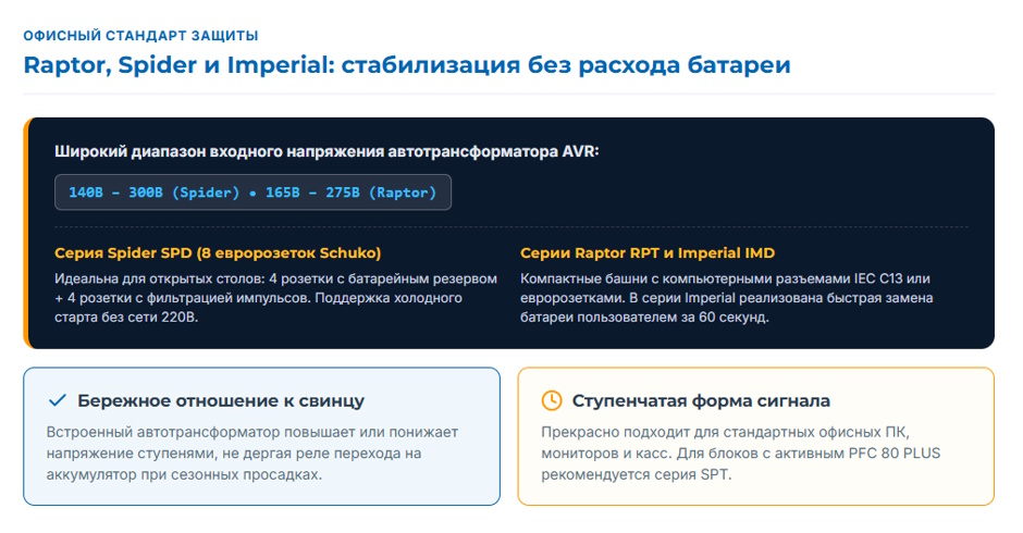 Powercom: разбор линейки ИБП — какая серия под какую задачу