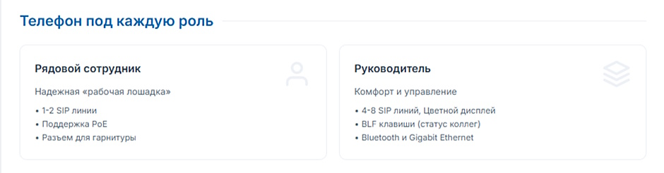 IP-телефон для офиса — преимущества и выбор под IP-АТС IP-телефон для офиса — преимущества и выбор под IP-АТС