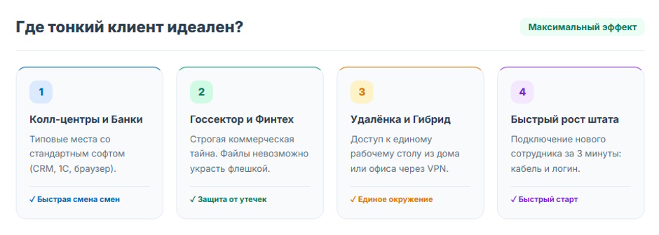 Тонкий клиент для офиса в 2026 году: когда он действительно выгоднее обычного ПК? Тонкий клиент для офиса в 2026 году: когда он действительно выгоднее обычного ПК?