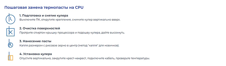 Термопаста и термопрокладки — что выбрать в 2026 г и как часто менять Термопаста и термопрокладки — что выбрать в 2026 г и как часто менять