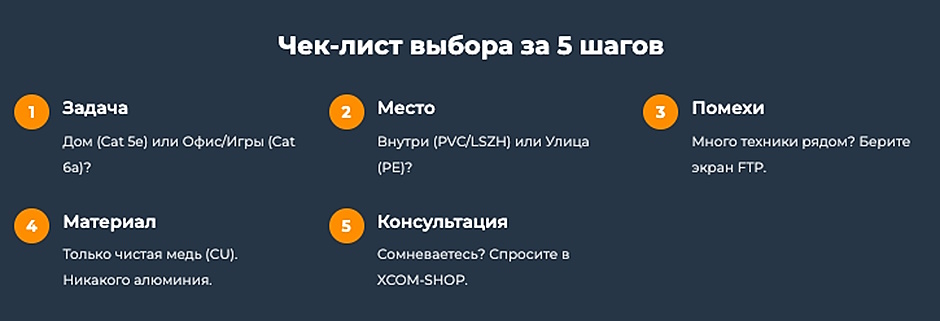 Как правильно выбрать витую пару Как правильно выбрать витую пару