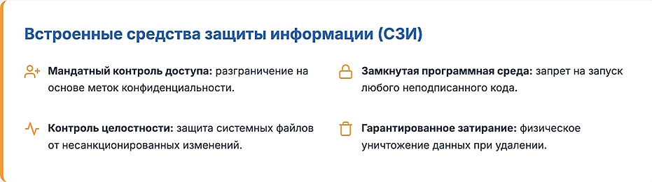 Astra Linux в корпоративной среде: что работает, что нет и как мигрировать Astra Linux в корпоративной среде: что работает, что нет и как мигрировать