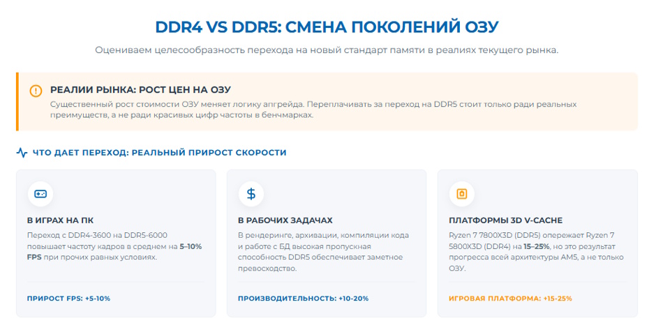 Апгрейд ПК в 2026 г: что менять первым — процессор, видеокарту или SSD Апгрейд ПК в 2026 г: что менять первым — процессор, видеокарту или SSD