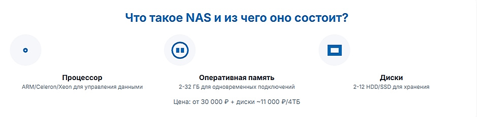 Wi-Fi 7 или Mesh-система Wi-Fi 6 — что выбрать для здания с бетонными стенами Свое облако в офисе, или зачем малому бизнесу NAS в 2026 году