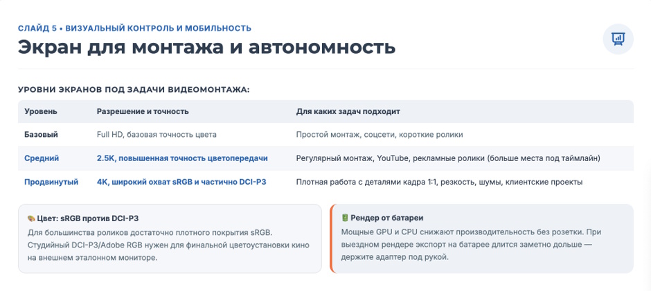 Ноутбук для видеомонтажа: мощность и экран Ноутбук для видеомонтажа: мощность и экран
