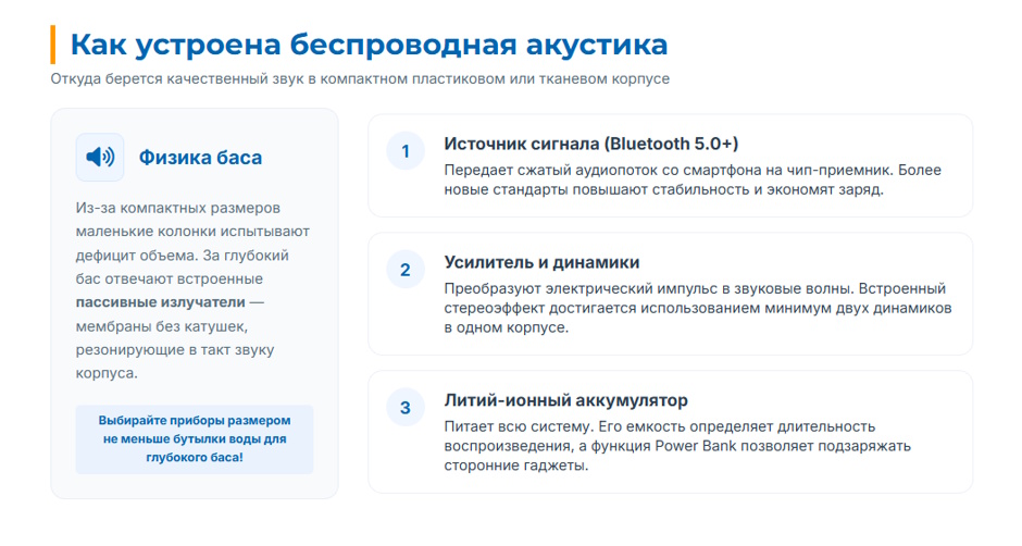Портативная колонка: как выбрать в 2026 году для дачи, дома и путешествий Портативная колонка: как выбрать в 2026 году для дачи, дома и путешествий