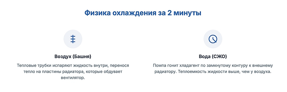 Водяное охлаждение или башенный кулер: полное сравнение для игровых и рабочих сборок Водяное охлаждение или башенный кулер: полное сравнение для игровых и рабочих сборок