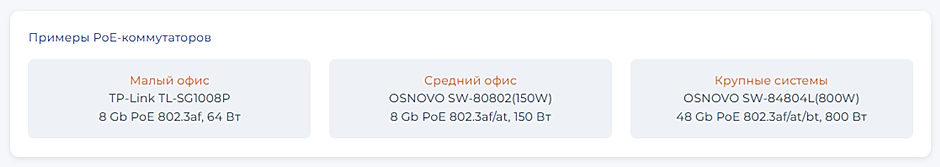 Питание через Ethernet (PoE). Как выбрать коммутатор для видеонаблюдения и Wi-Fi в офисе
