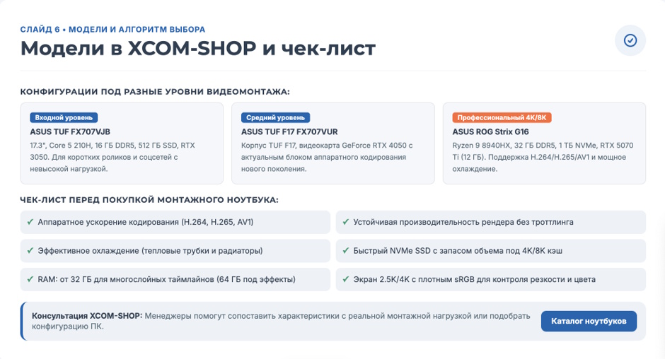 Ноутбук для видеомонтажа: мощность и экран Ноутбук для видеомонтажа: мощность и экран
